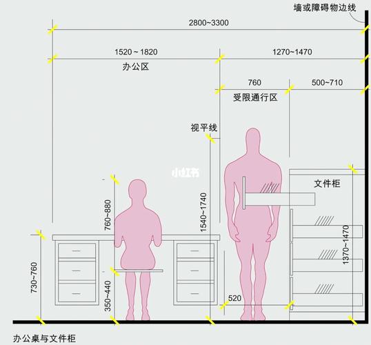 天天与办公桌打交道,你竟然不知道办公桌的一般高度是多少。