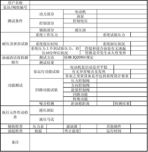 液压维修报告:介绍液压系统故障排查与维护之路