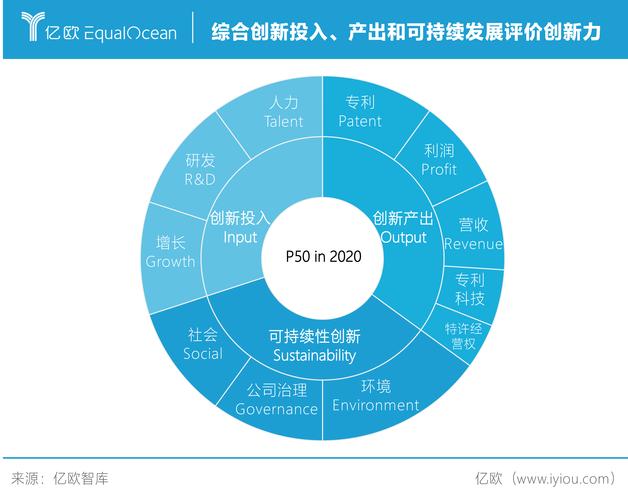 产品维修报告解读：科技精修，品质再现
