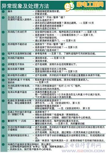 家电维修鉴定报告：介绍家电故障背后的真相