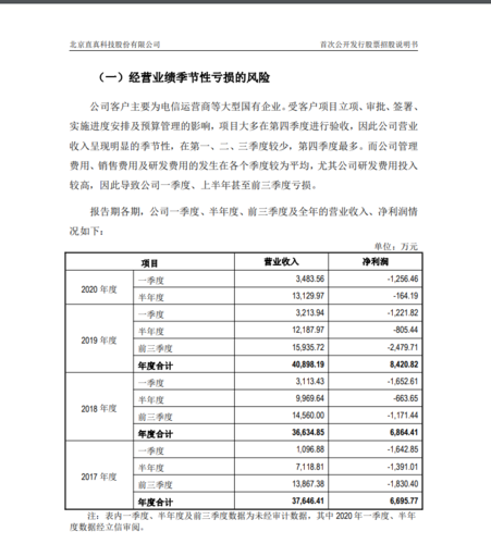 工程维修亏损分析报告解读：探寻亏损原因，共谋解决方法