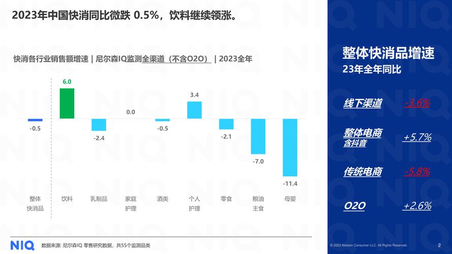 月度空调维修报告介绍:行业趋势与未来展望