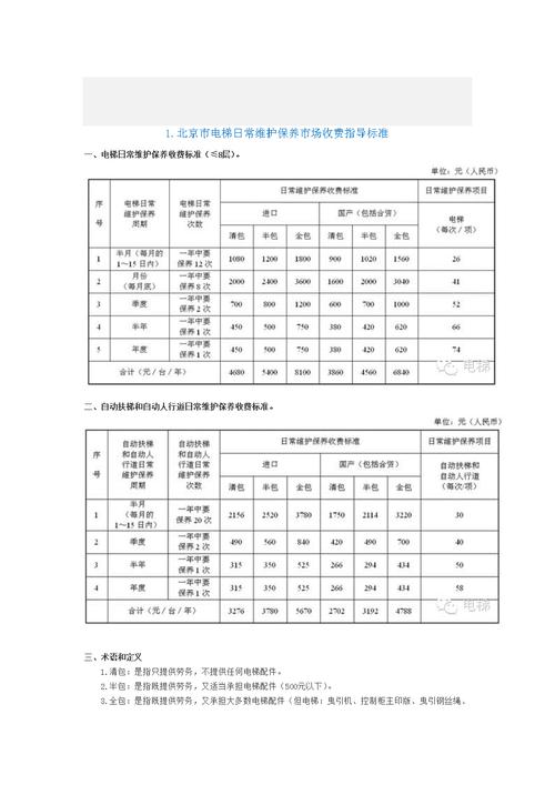 全面介绍维修费报告，保障设施长效运行