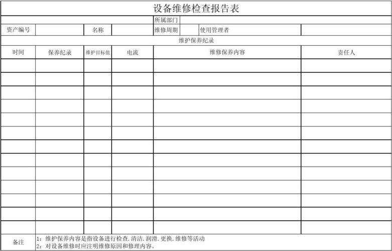 半导体设备维修报告_技术革新与设备维护的完美结合