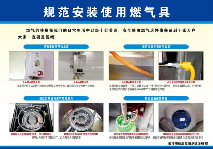 天然气维修：精细化管理下的安全保障之路