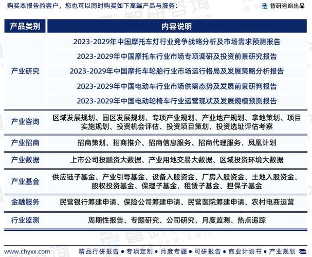 电摩维修现状分析：挑战与机遇并存
