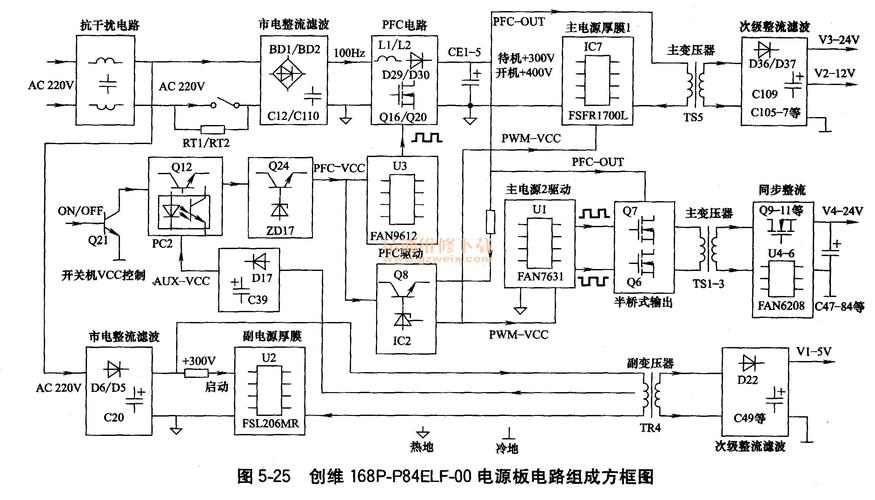 电脑机箱维修报告解读:探寻现代电子设备的健康脉动