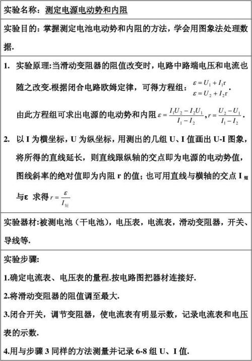 电脑电源维修实训报告解读_理论与方法相结合的典范