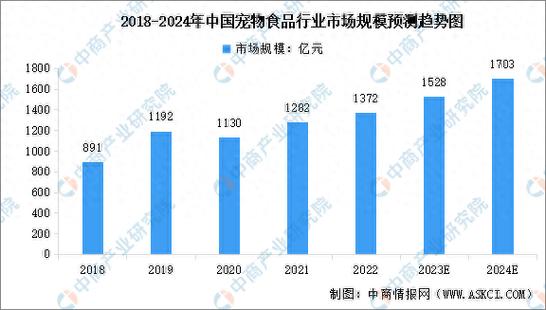 电脑维修行业的未来展望：技术革新与市场前景