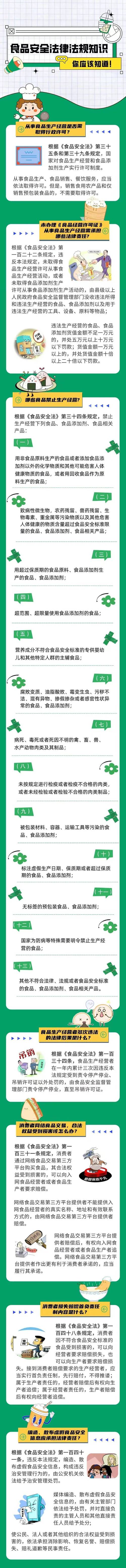 筑牢安全防线，守护美好生活_维修店安全检测报告解读