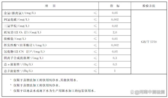 纯净水设备维修报告解读:保障水质安全,守护健康生活