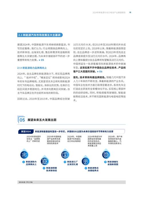 维修公司调研报告：行业现状、挑战与展望