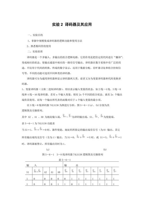 编码器维修技术实训报告解读：技术升级，保障精密控制