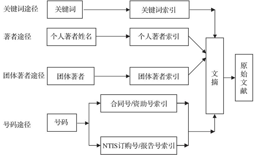计算机室维修报告解读:技术革新背后的思考