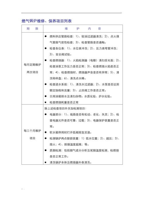 锅炉维修报告解读:保障工业安全,提升能源效率
