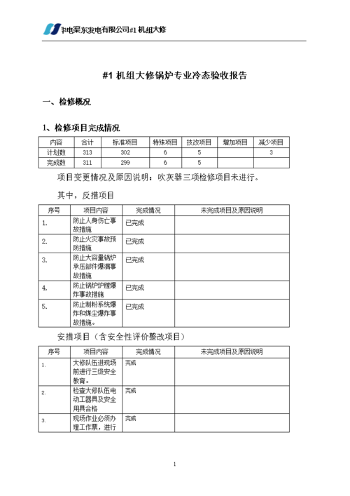 锅炉维修竣工验收报告解读：保障安全生产，提升锅炉运行效率