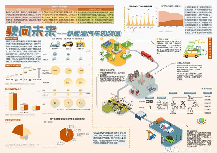 太空能源与空气能源,未来能源探索的两种路径_太空能跟空气能的区别bie